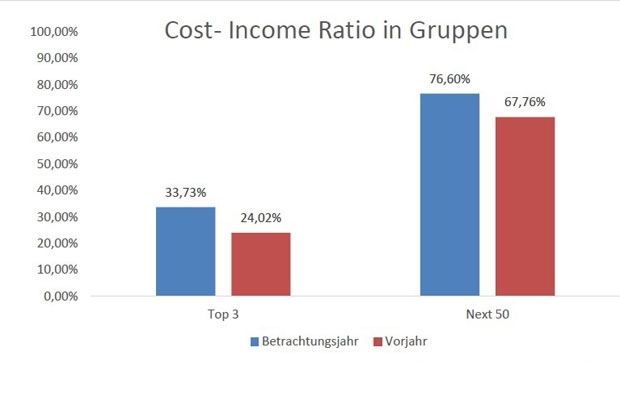 app-audit-cir-2024-08-21.jpg