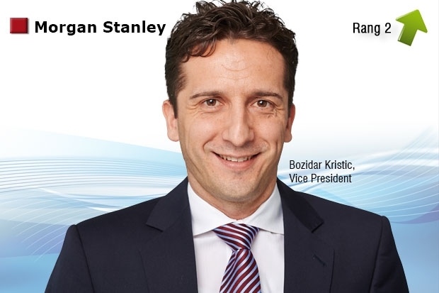 Freier Fondsvertrieb: Morgan Stanley