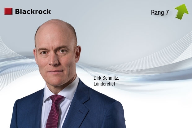 Bestseller im Fondsvertrieb: Blackrock 