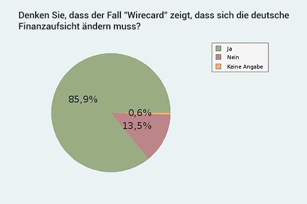 wirecard1.jpg