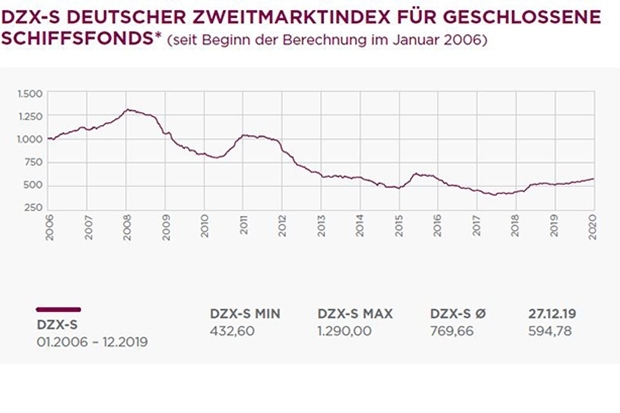 zweitmarkt21.jpg