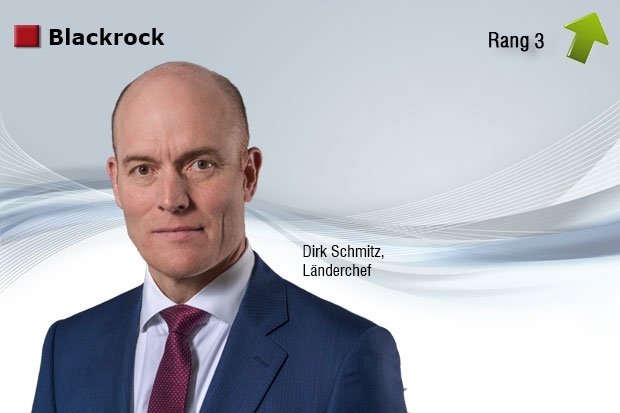 Fondsabsatz freie Fondsvertriebe Blackrock