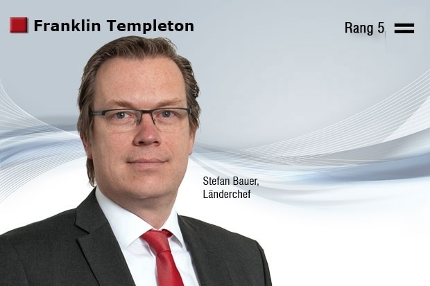 Fondspolicen: Franklin Templeton