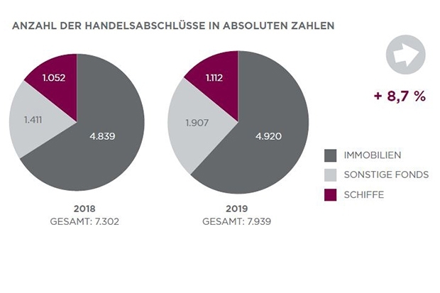 zweitmarkt4.jpg