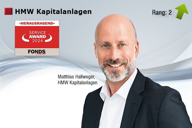 Service-Qualität HMW Kapitalanlagen