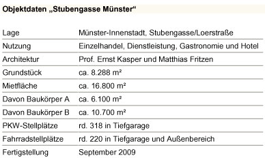 SEB_AM_Muenster